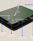 HOD Absorbency Food/Water Mat