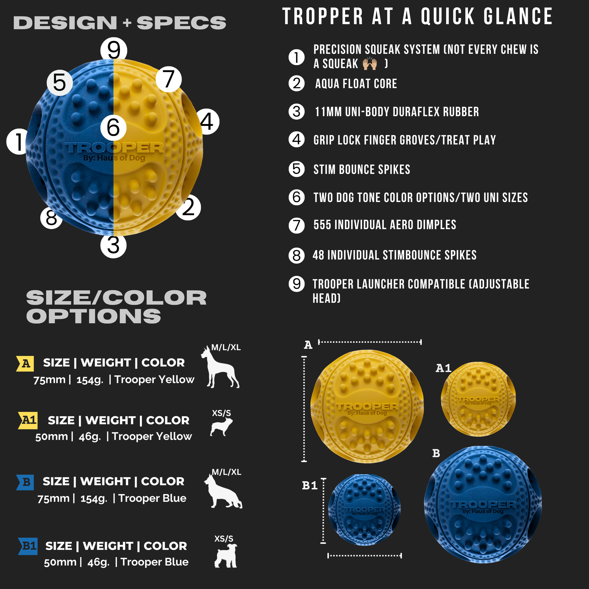 Trooper Dog Ball (Backordered Ships in 8 Weeks)
